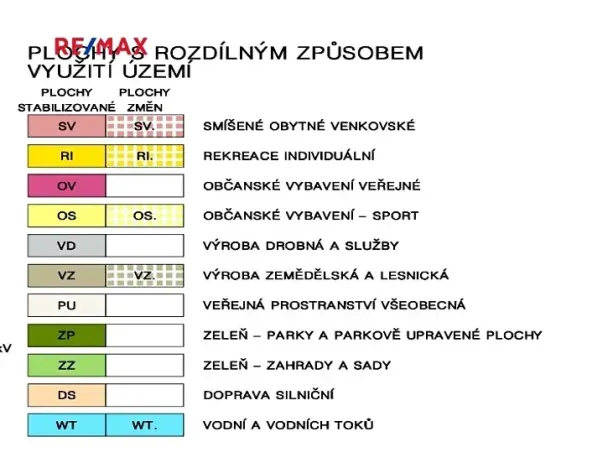 Prodej komerčního pozemku, Roblín, 2000 m2