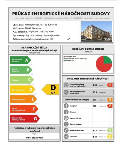 Prodej bytu 4+kk, Nymburk, Masarykova, 129 m2