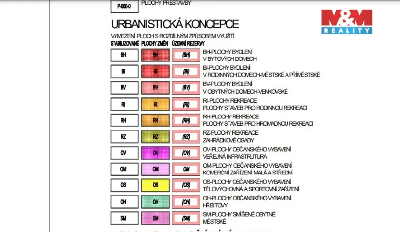 Prodej zahrady, Nové Sedlo, 301 m2
