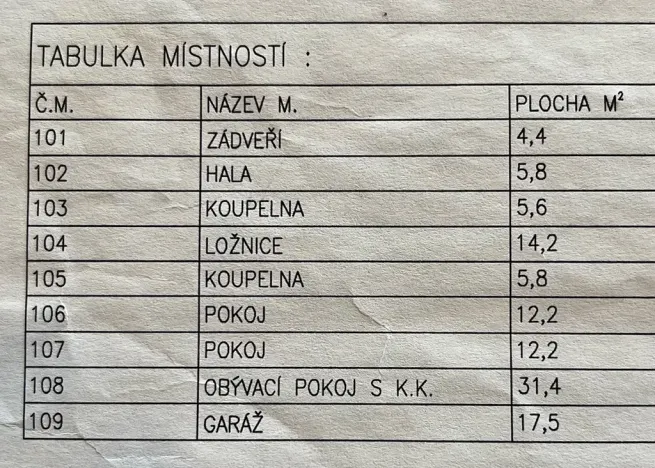 Prodej rodinného domu, Kovanice, 109 m2