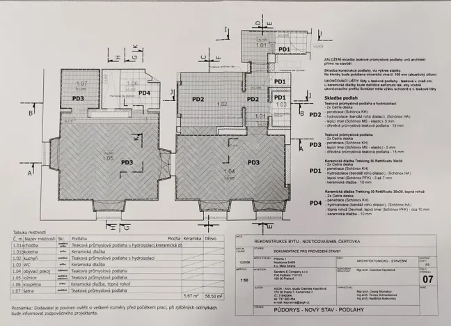 Prodej bytu 2+1, Praha - Malá Strana, Nosticova, 67 m2