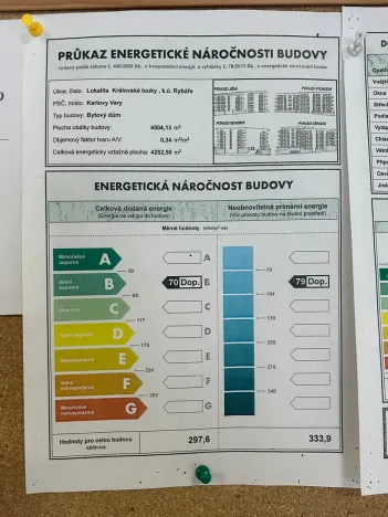Prodej bytu 2+kk, Karlovy Vary, Sedlecká, 60 m2