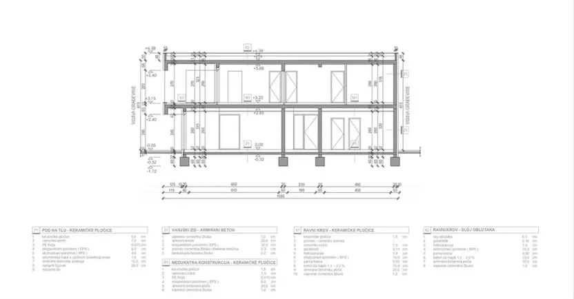 Prodej rodinného domu, Debeljak, Sukošan, Chorvatsko, 230 m2