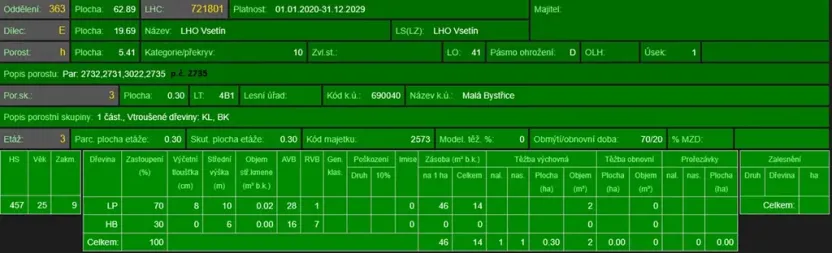 Prodej lesa, Malá Bystřice, 54751 m2