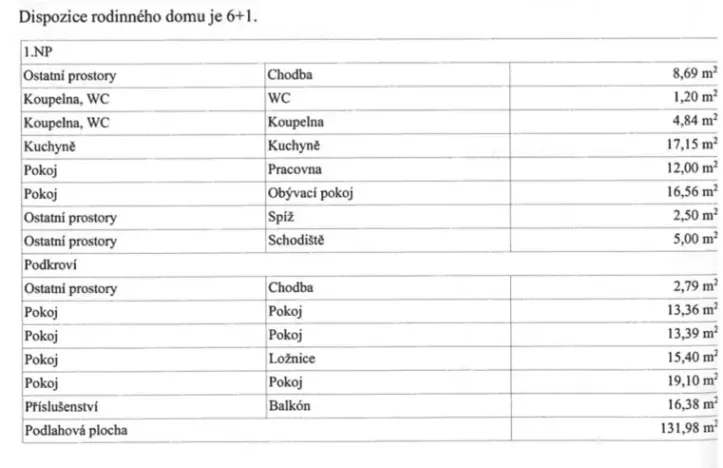 Prodej rodinného domu, Věrovany, 132 m2