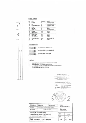 Pronájem rodinného domu, Brandýs nad Labem-Stará Boleslav, Borecká, 119 m2
