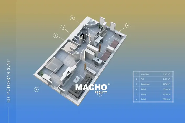 Prodej rodinného domu, Soběslav, Na Pilátě I, 220 m2