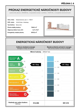 Pronájem obchodního prostoru, Praha - Hlubočepy, Wassermannova, 84 m2