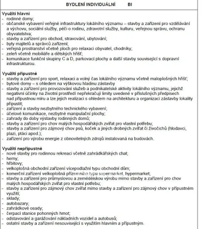 Prodej pozemku, Orlová, 1272 m2