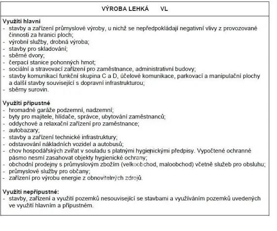 Prodej komerčního pozemku, Orlová - Město, Bezručova, 2499 m2