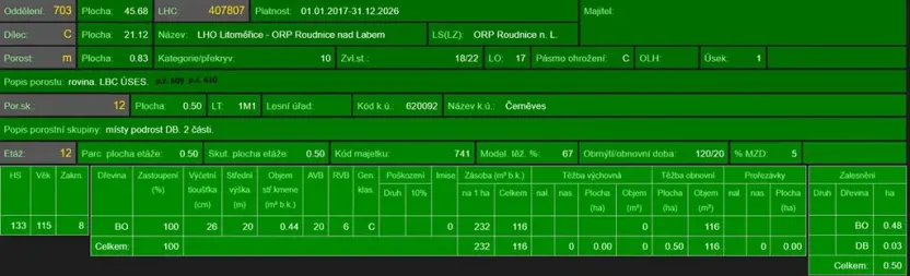 Prodej podílu lesa, Černěves, 9239 m2