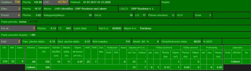 Prodej podílu lesa, Černěves, 9239 m2