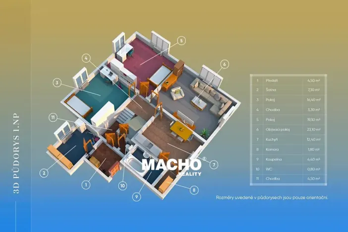 Prodej zemědělské usedlosti, Smilovy Hory, 562 m2