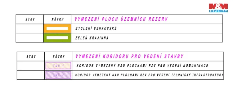 Prodej louky, Bolehošť, 3000 m2