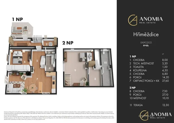 Prodej rodinného domu, Hřiměždice, 110 m2