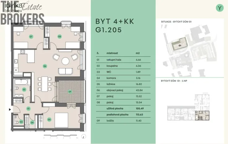 Prodej bytu 4+kk, Praha, 114 m2