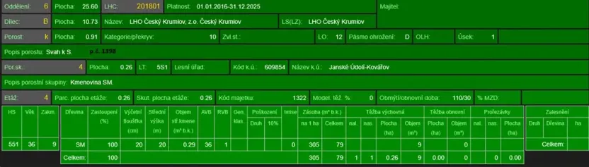 Prodej podílu lesa, Brloh, 5446 m2