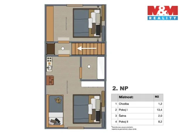 Prodej chaty, Řevnice, Pod Selcem, 99 m2