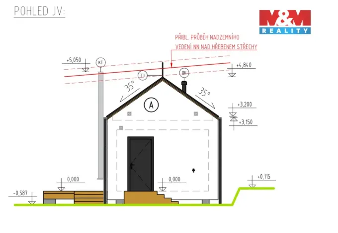 Prodej pozemku pro bydlení, Červené Pečky - Opatovice, 484 m2