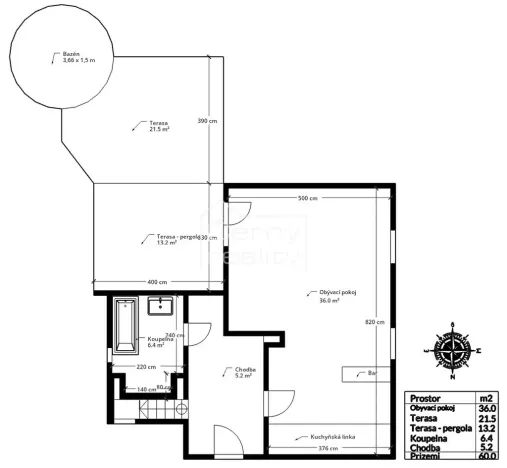 Prodej rodinného domu, Prachovice, Ke Stadionu, 110 m2