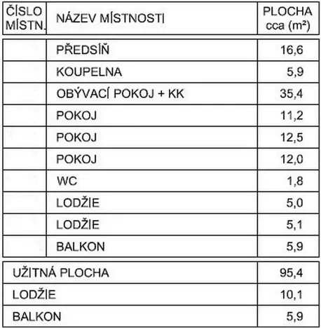 Pronájem bytu 4+kk, Praha - Zličín, Sazovická, 111 m2