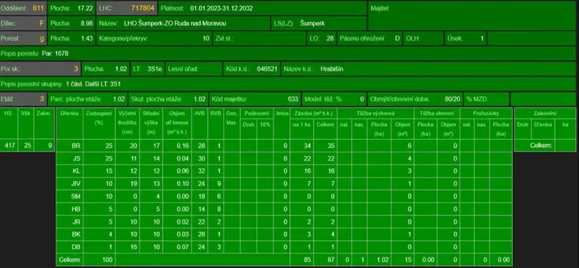 Prodej podílu lesa, Hrabišín, 4749 m2