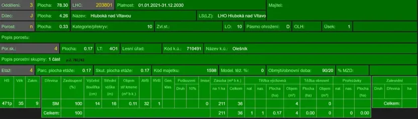Prodej lesa, Olešník, 5100 m2