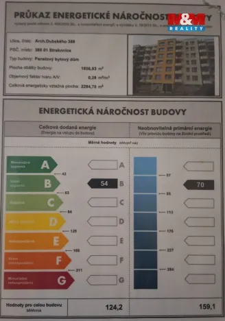 Prodej bytu 2+kk, Strakonice - Strakonice I, Arch. Dubského, 40 m2
