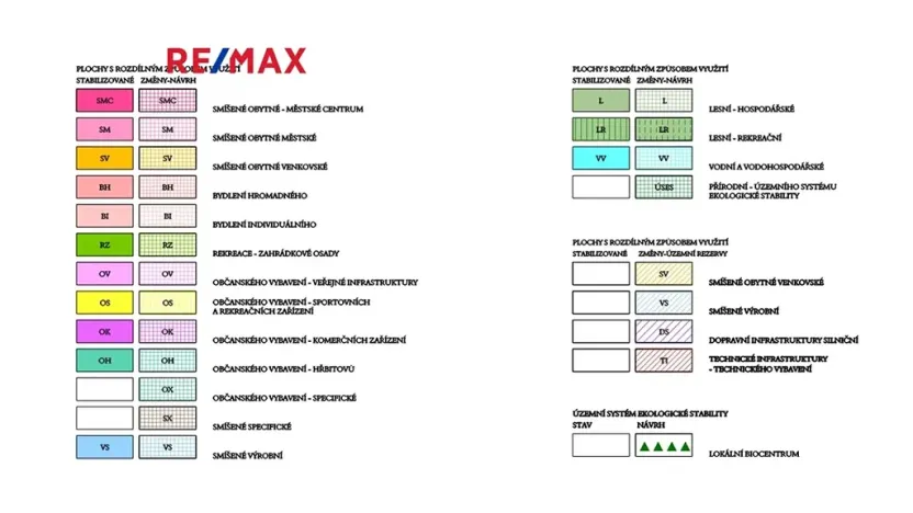 Prodej zahrady, Havířov, 1256 m2