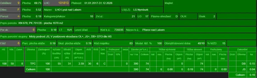 Prodej podílu lesa, Přerov nad Labem, 1596 m2
