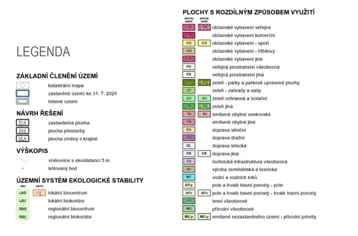 Prodej pozemku pro bydlení, Kuks, 12155 m2