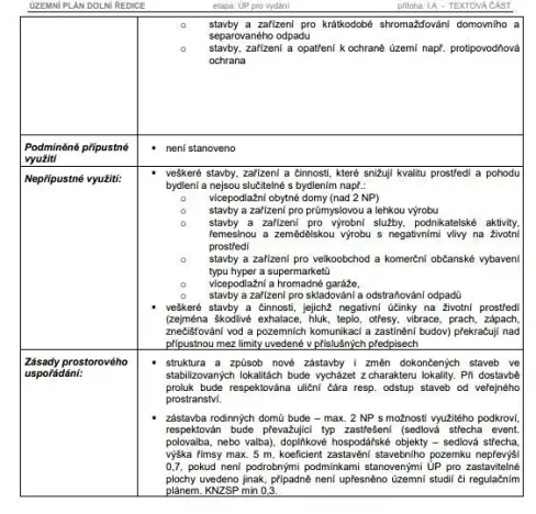 Prodej pozemku pro bydlení, Dolní Ředice, K Časům, 720 m2