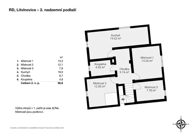 Prodej vícegeneračního domu, Litvínovice, 159 m2