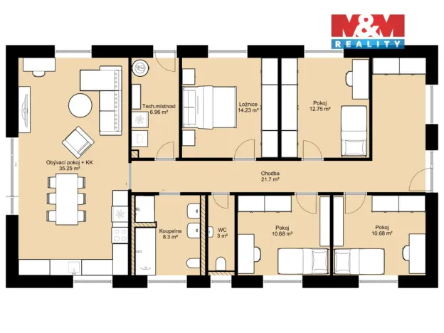 Prodej rodinného domu, Srubec, 125 m2
