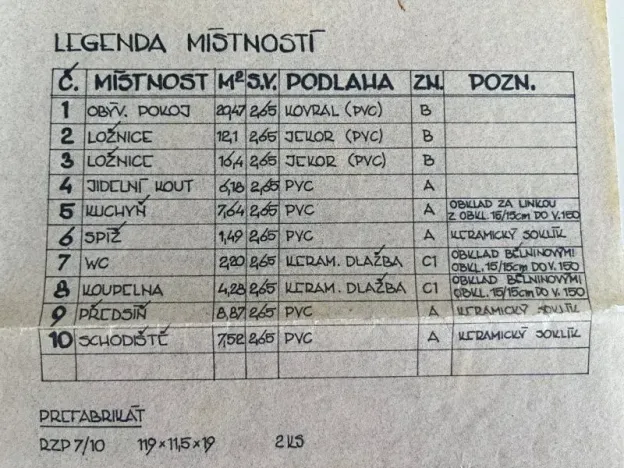 Prodej rodinného domu, Jihlava, Sluneční, 200 m2