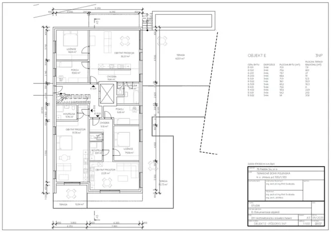 Prodej pozemku pro bydlení, Jihlava, Polenská, 3000 m2