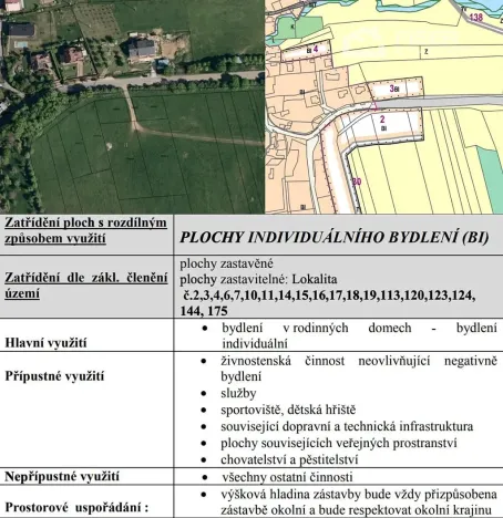 Prodej pozemku pro bydlení, Lutonina, 584 m2