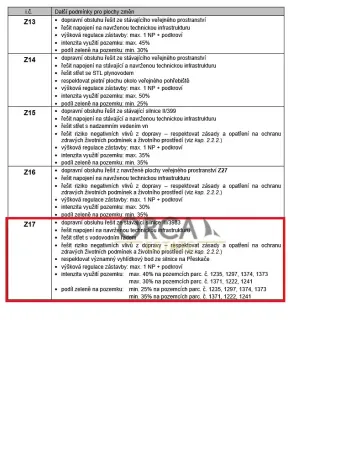 Prodej pozemku pro bydlení, Tavíkovice, 1950 m2