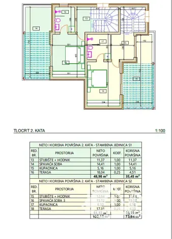 Prodej rodinného domu, Vodice, Chorvatsko, 121 m2