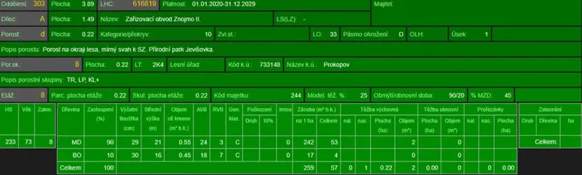Prodej lesa, Prokopov, 2228 m2