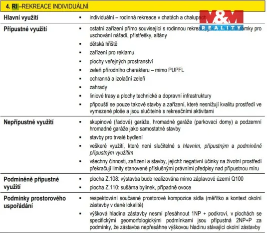 Prodej zahrady, Šternberk, 401 m2