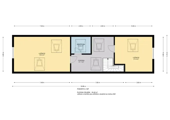 Prodej rodinného domu, Hradešín, 207 m2