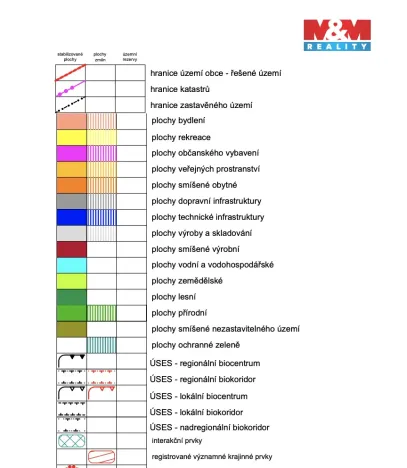 Prodej zahrady, Nýřany, 874 m2