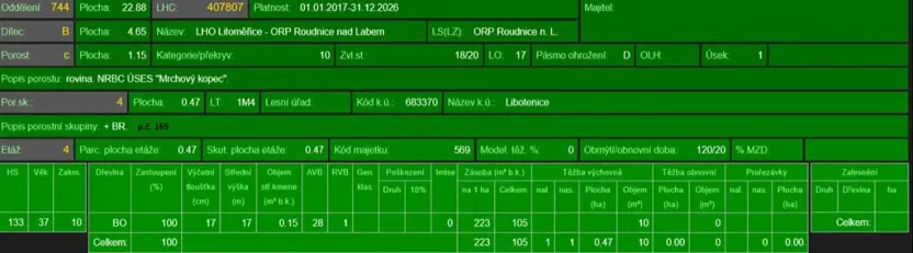 Prodej lesa, Libotenice, 63021 m2