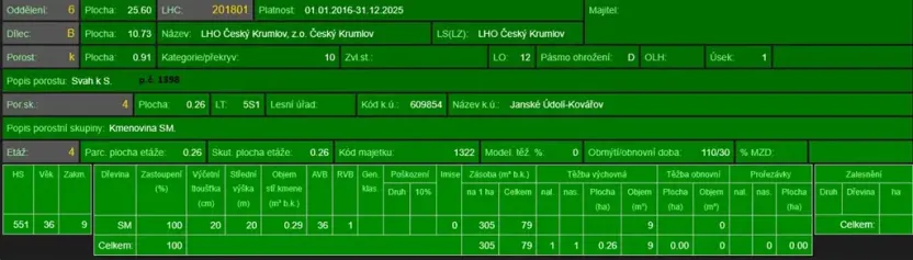 Prodej podílu lesa, Brloh, 5446 m2