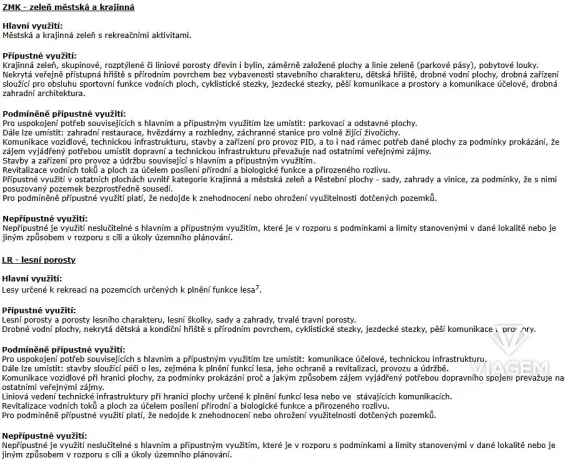 Prodej komerčního pozemku, Praha - Hlubočepy, 12894 m2