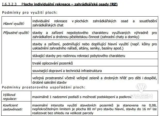 Prodej podílu zahrady, Uherský Brod, 222 m2