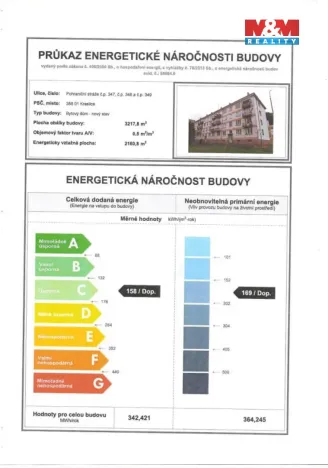 Prodej bytu 2+1, Kraslice, Pohraniční stráže, 51 m2