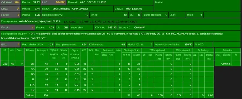 Prodej lesa, Chotiměř, 26763 m2