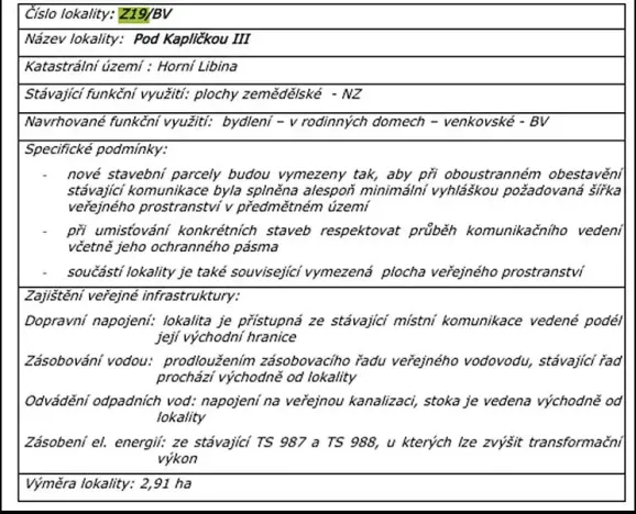 Prodej pozemku pro bydlení, Libina, 1180 m2